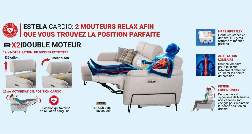 Canapé d'angle avec 2 relax électriques Elisa