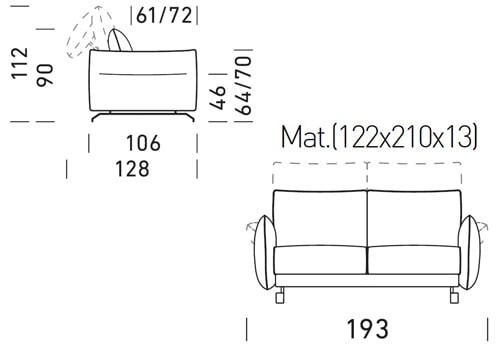 2,5 Places - couchage 120