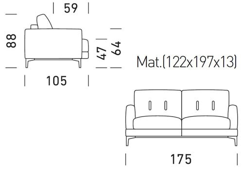 2,5 Places - couchage 120