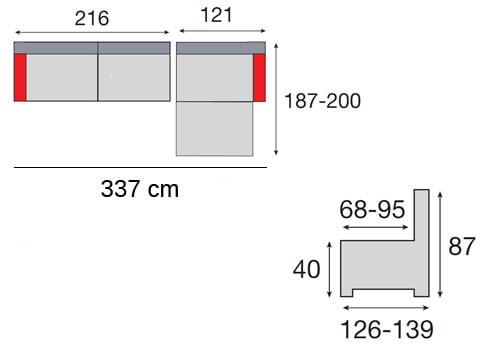 6 Places