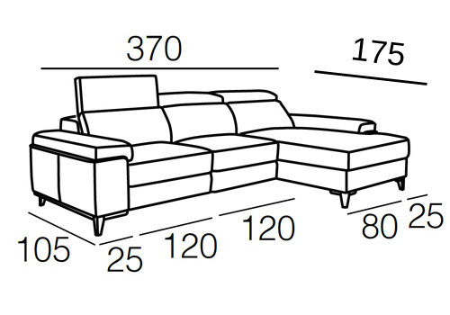 5 Places + méridienne