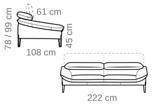 3 Places