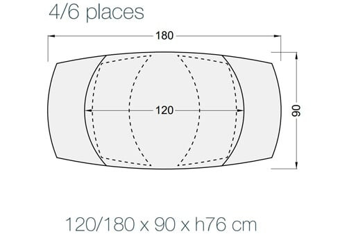 Largeur 120 à 180 cm