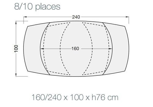 Largeur 160 à 240 cm