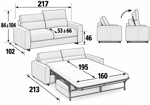 Maxi 3/4 Places - Couchage 160